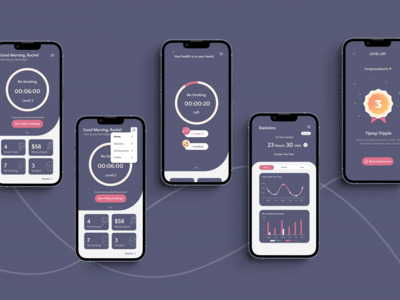 The mobile application is d...